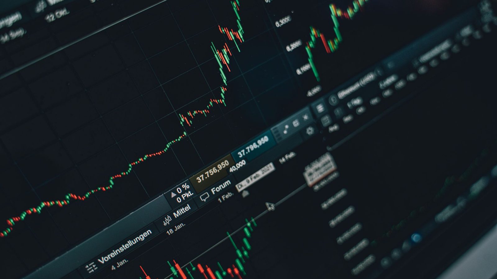 Close-up of stock market trading screen displaying financial growth and charts.
